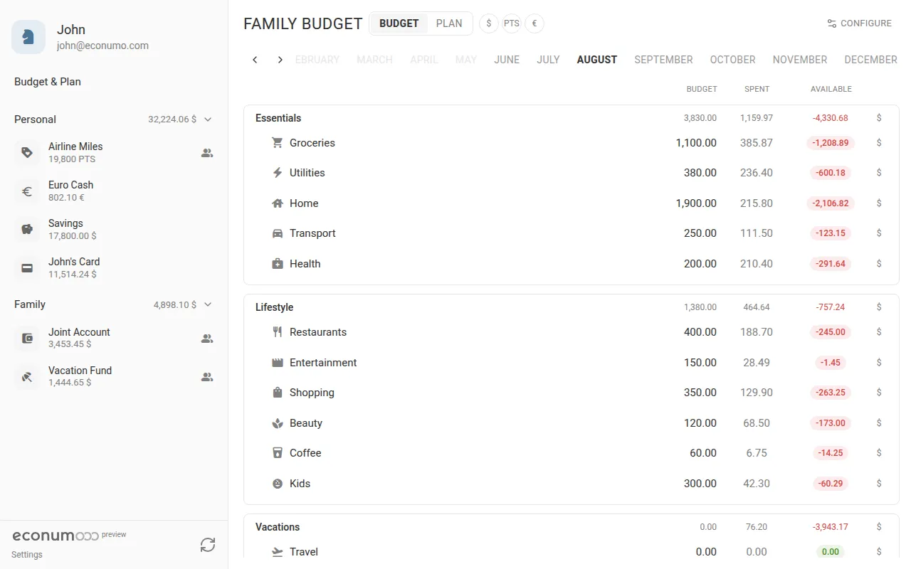 A multi-currency budget with the currency switcher and rate (desktop)