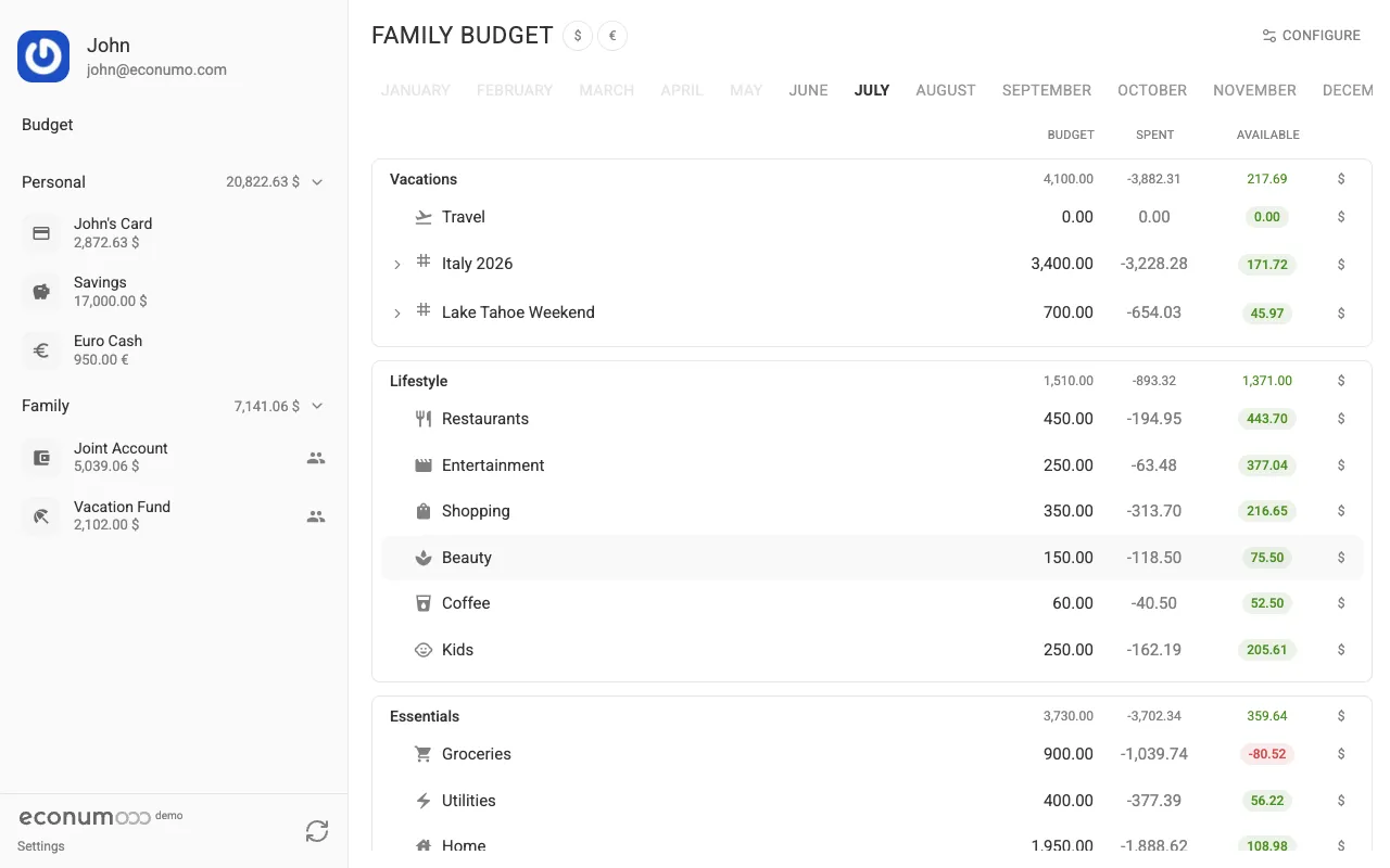 A multi-currency budget with the currency switcher and rate (desktop)