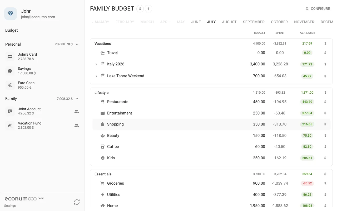 The redesigned budget screen (desktop)