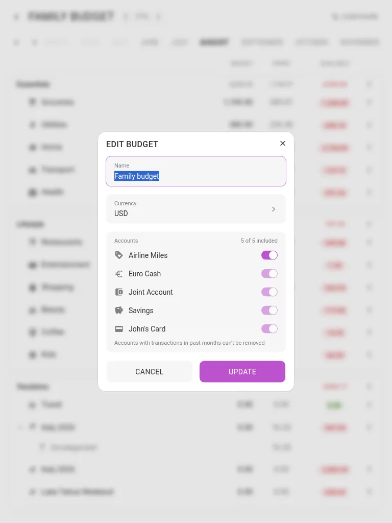 The edit-budget dialog (tablet)
