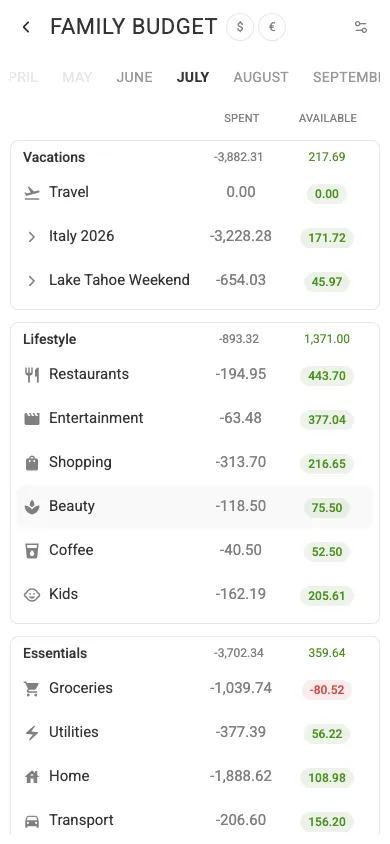 A multi-currency budget with the currency switcher and rate (mobile)