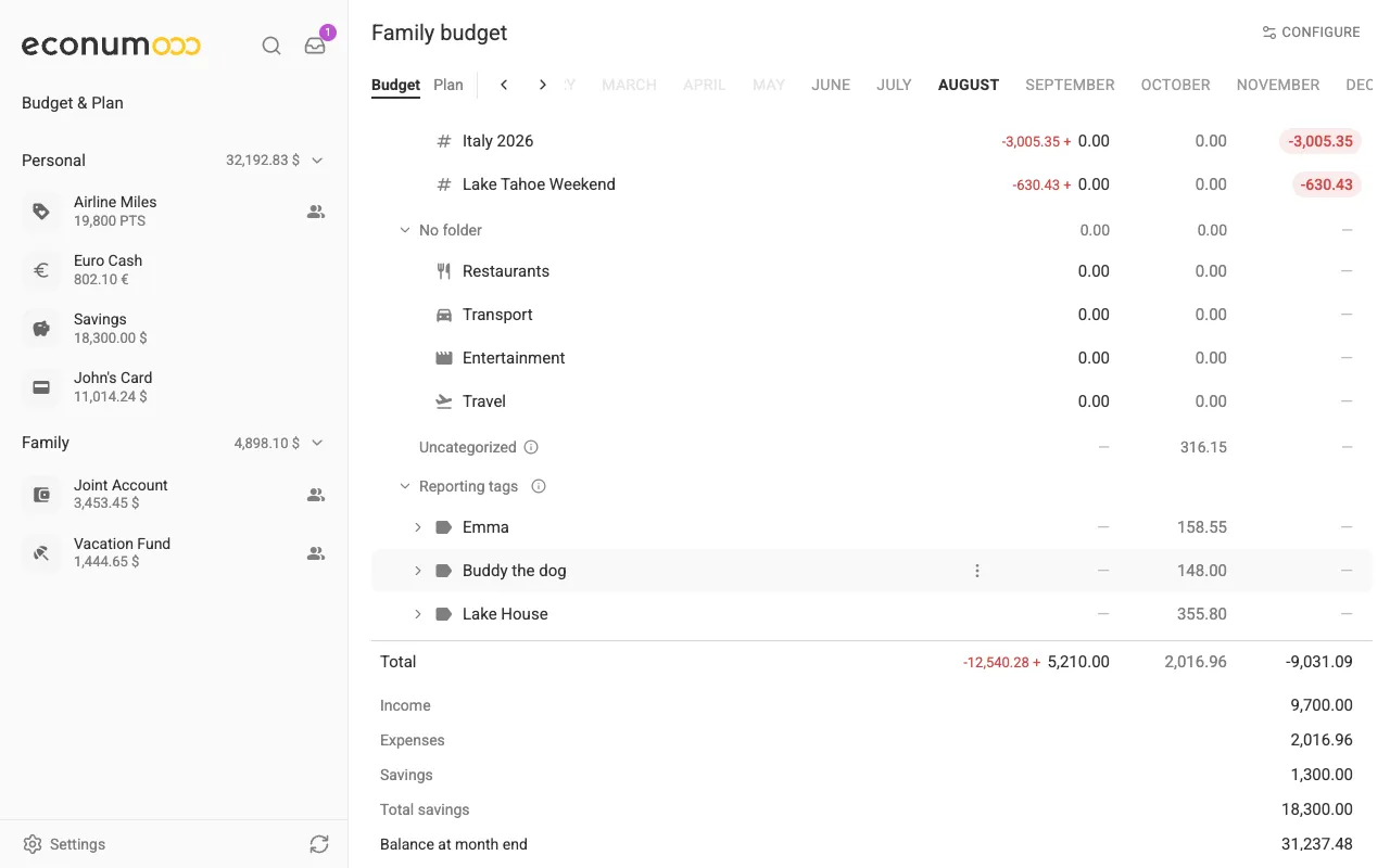 Per-tag totals in the Reporting tags block (desktop)
