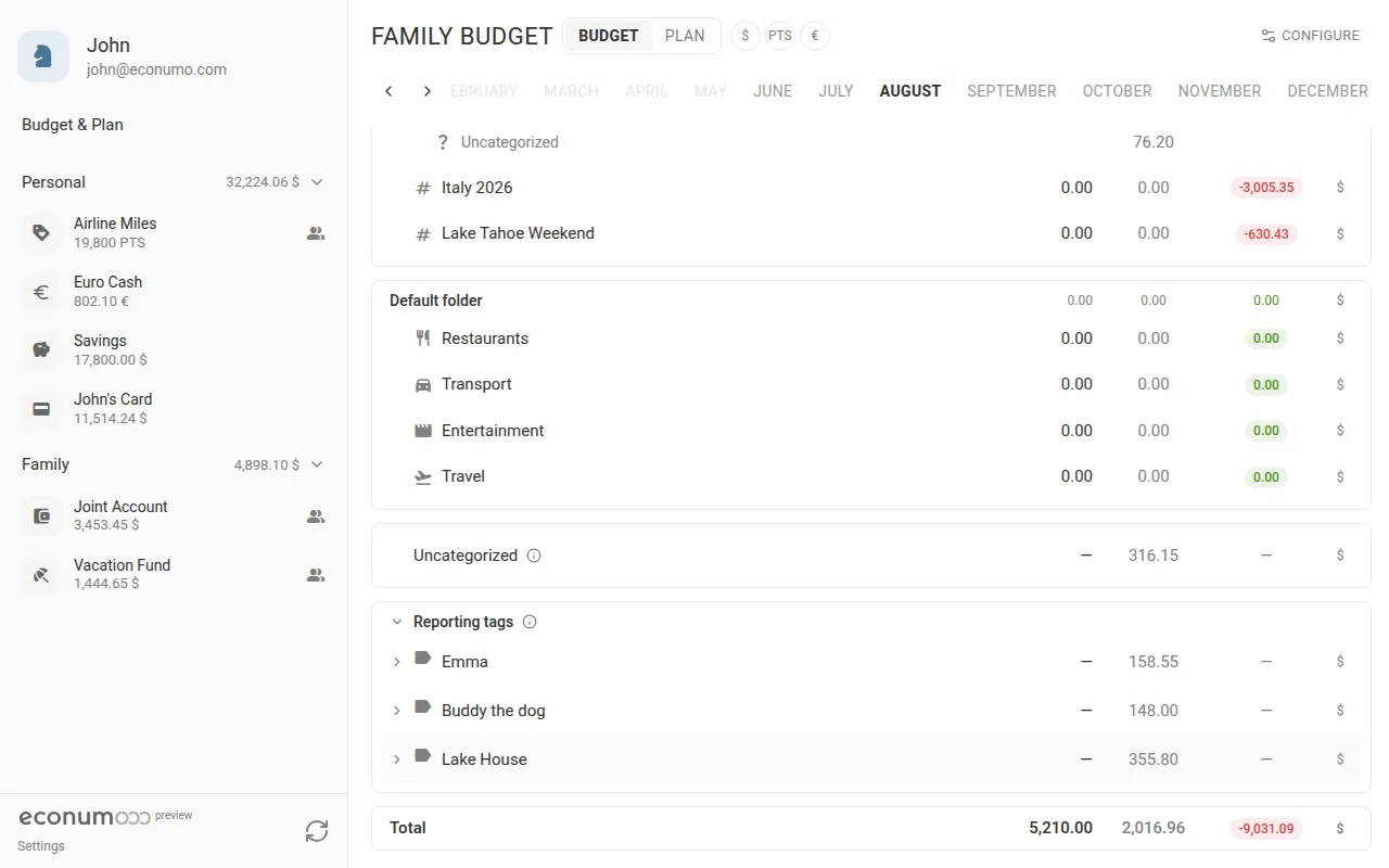 Per-tag totals in the Reporting tags block (desktop)