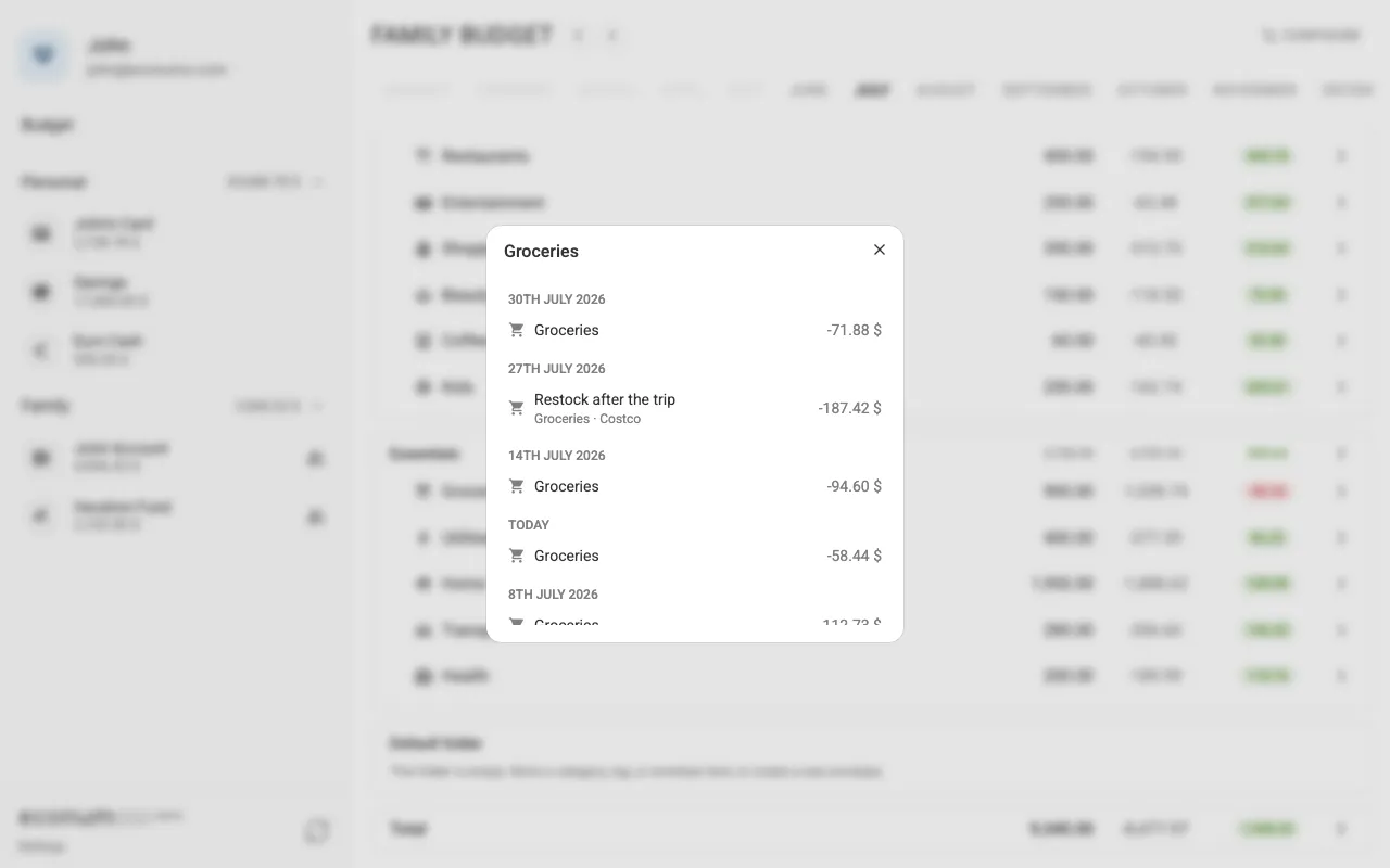 Spending details for a category (desktop)