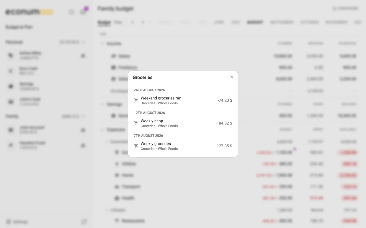Spending details for a category (desktop)