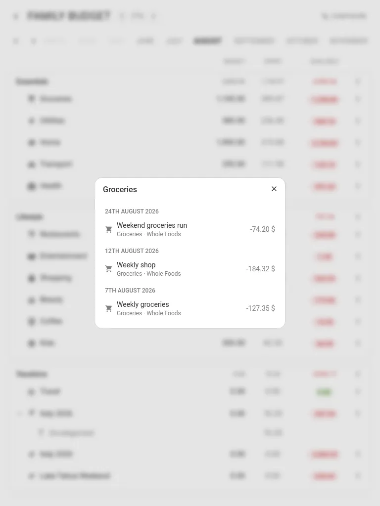 Spending details for a category (tablet)