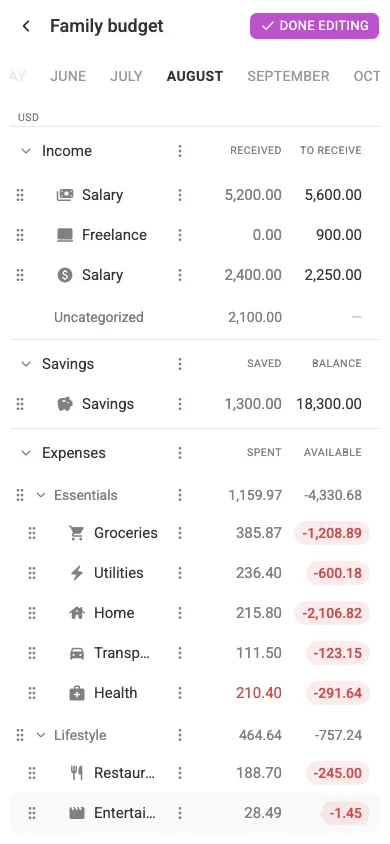 The budget in Edit structure mode (mobile)