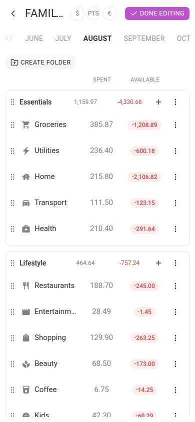 The budget in edit-structure mode (mobile)