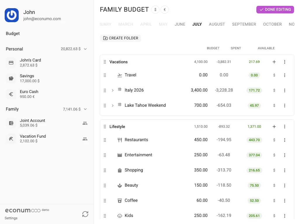The budget in edit-structure mode (tablet)