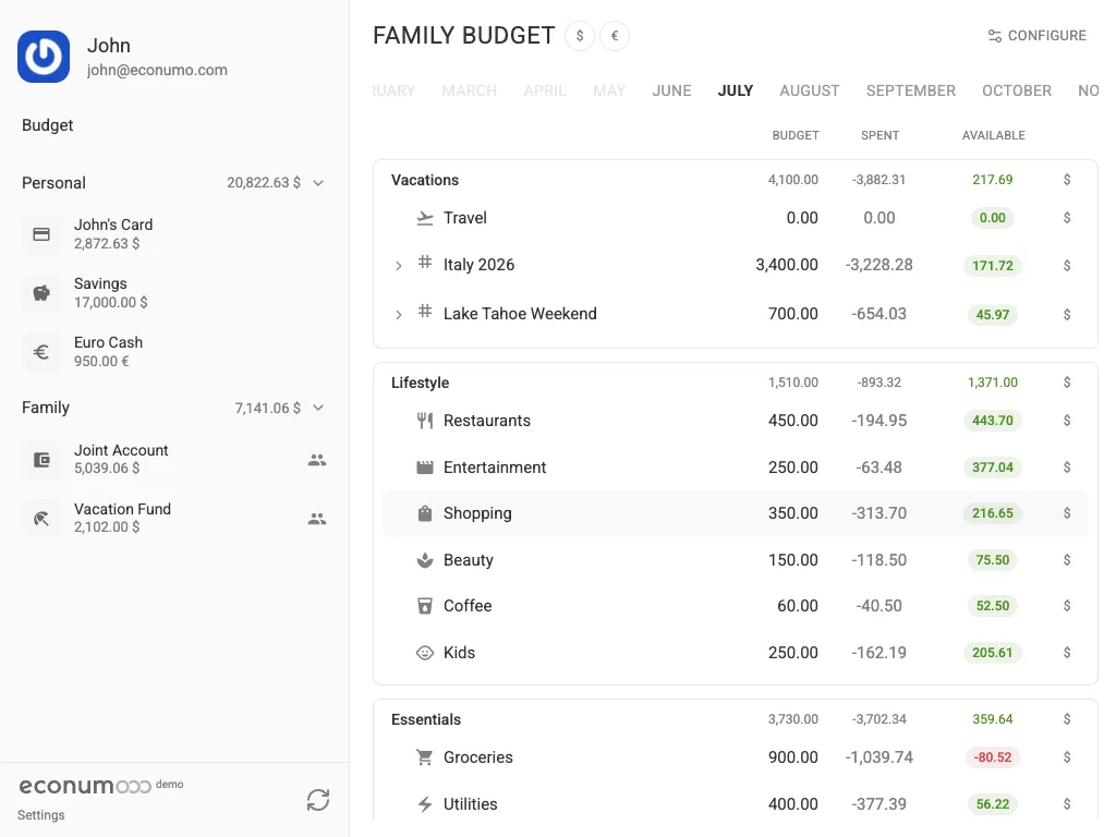 A multi-currency budget with the currency switcher and rate (tablet)