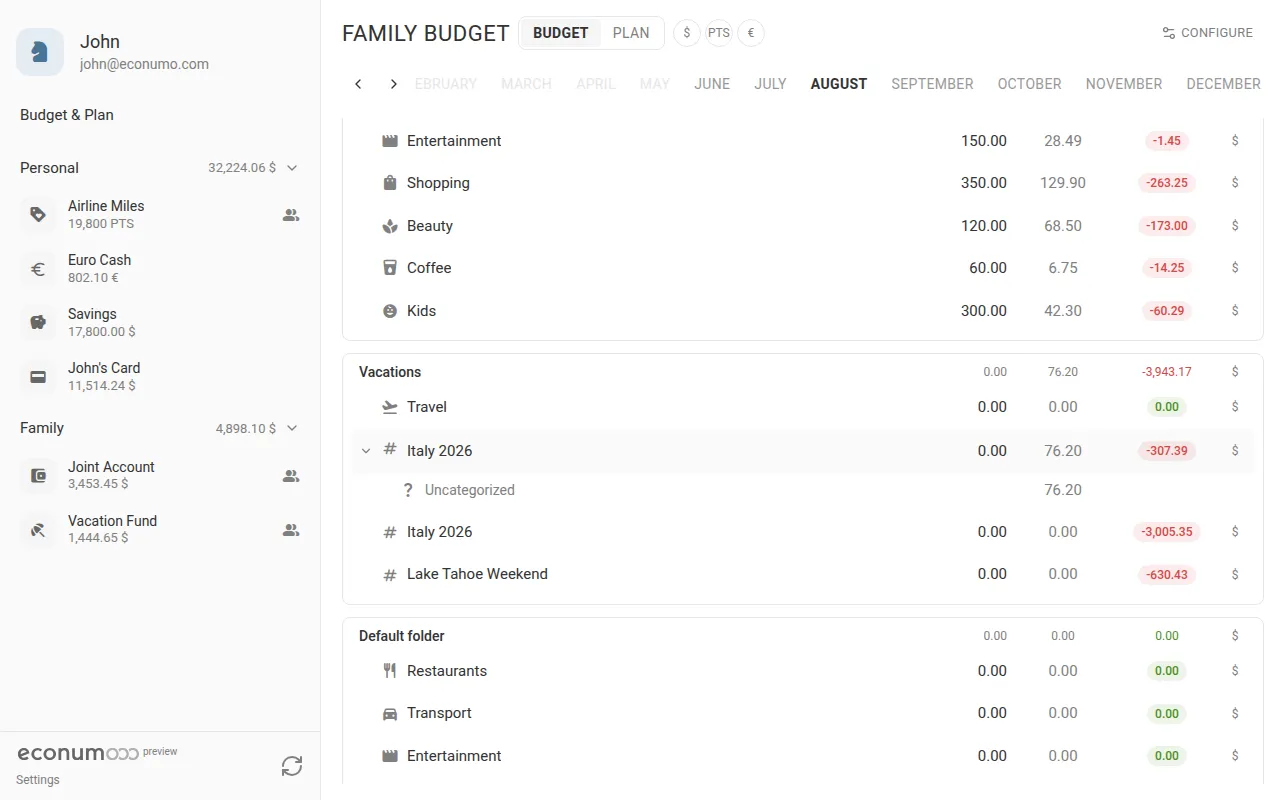 The Italy 2026 tag expanded into categories (desktop)