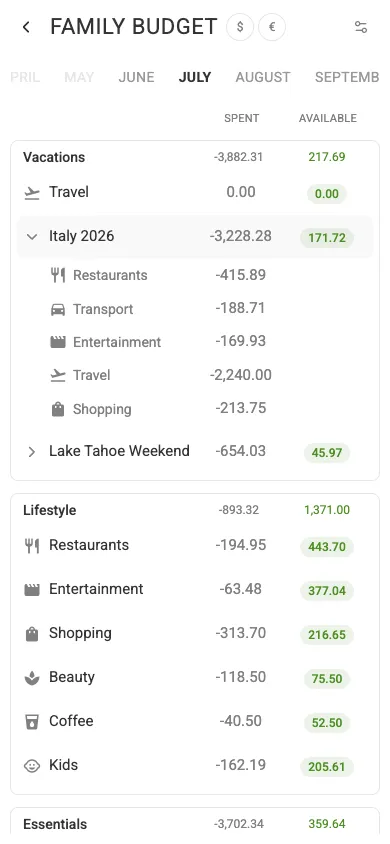 The Italy 2026 tag expanded into categories (mobile)