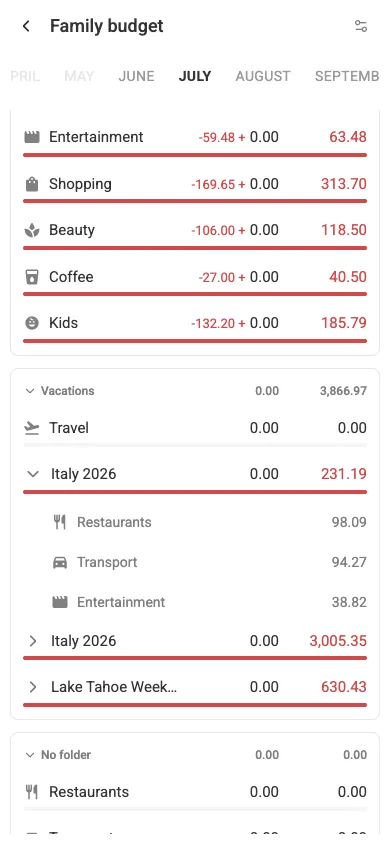 The Italy 2026 tag expanded into categories (mobile)