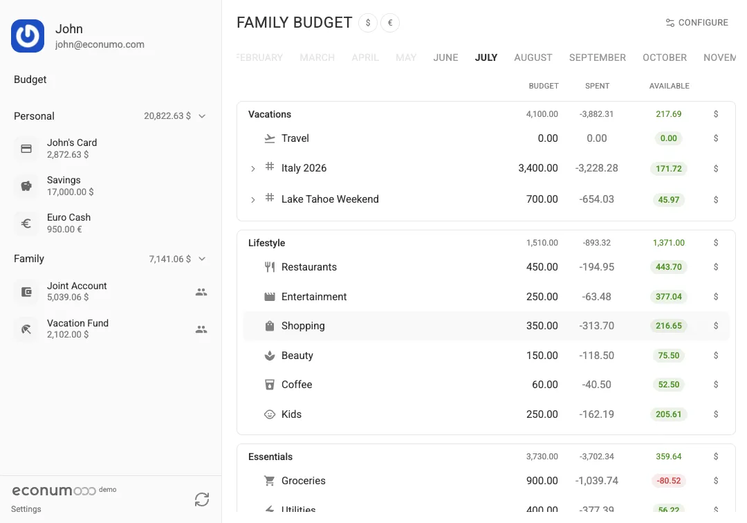Econumo's budget screen — envelope budgeting with folders, limits and available amounts