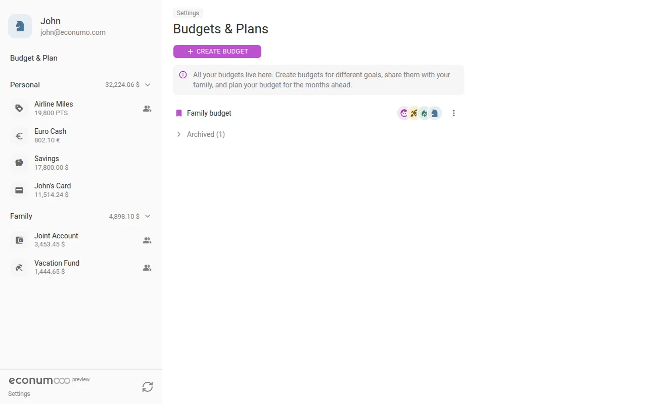 The budgets list (desktop)