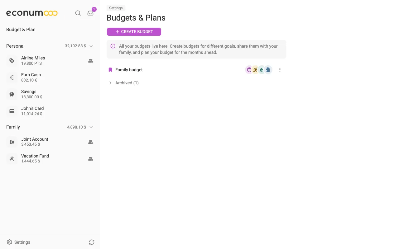 The budgets list (desktop)