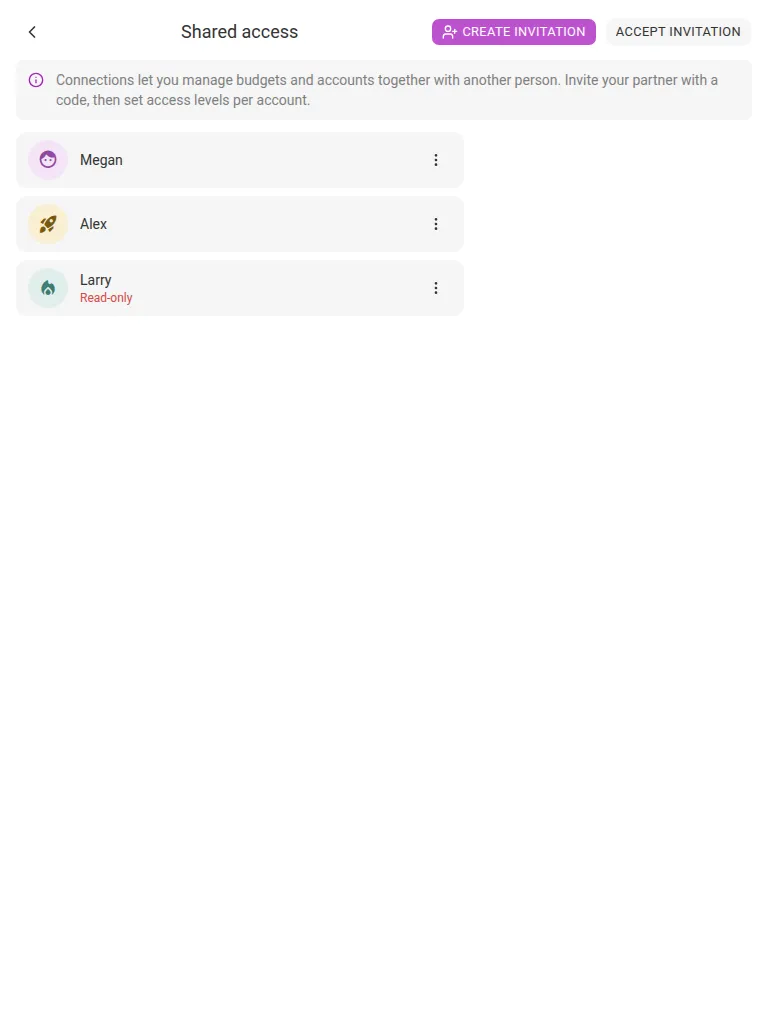 The Shared access screen (tablet)