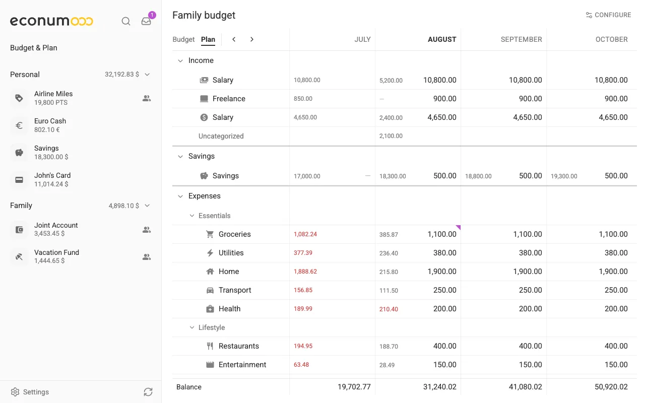 The Plan view with planned amounts across several months (desktop)