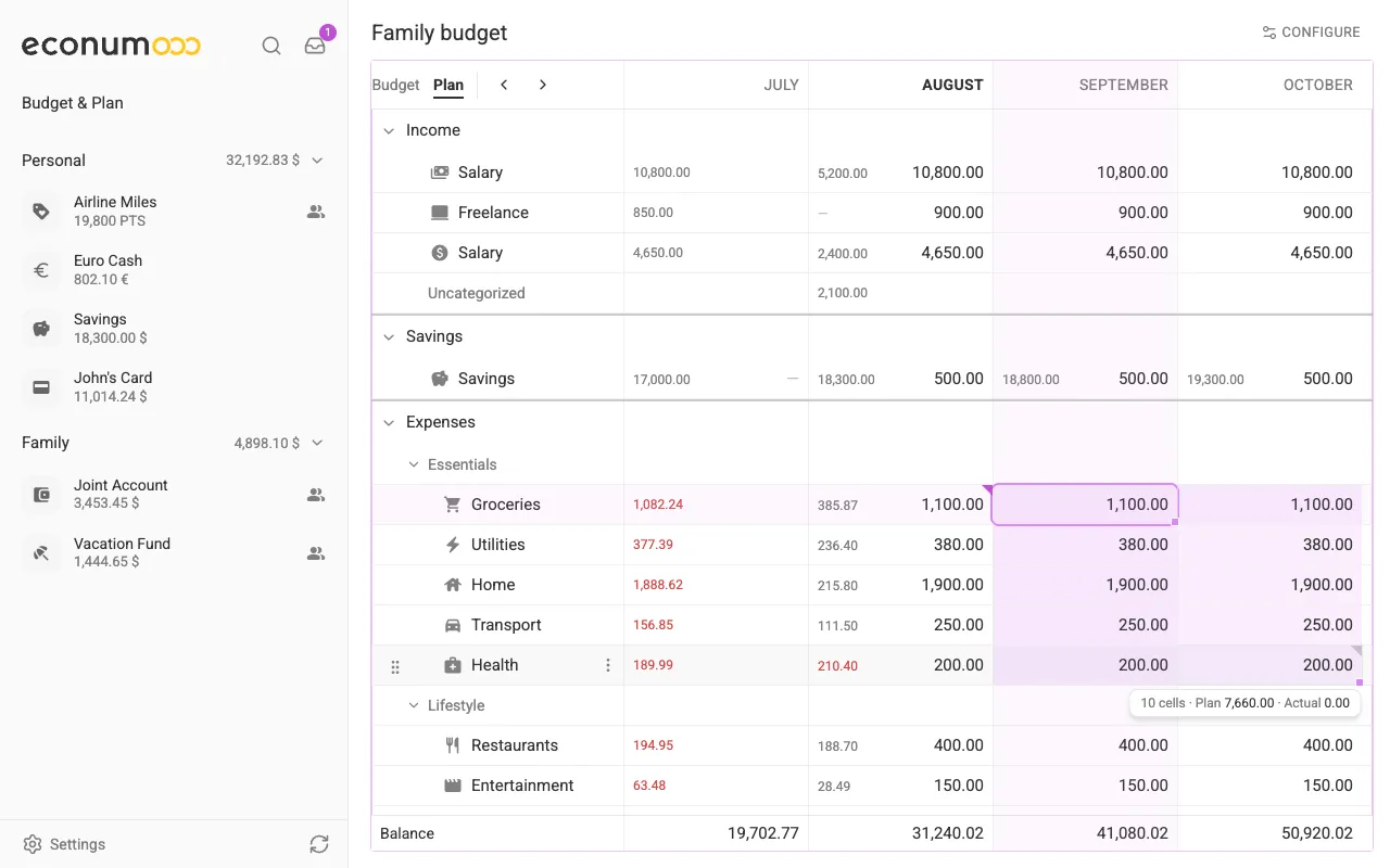 Ten selected cells with their Plan and Actual sums (desktop)