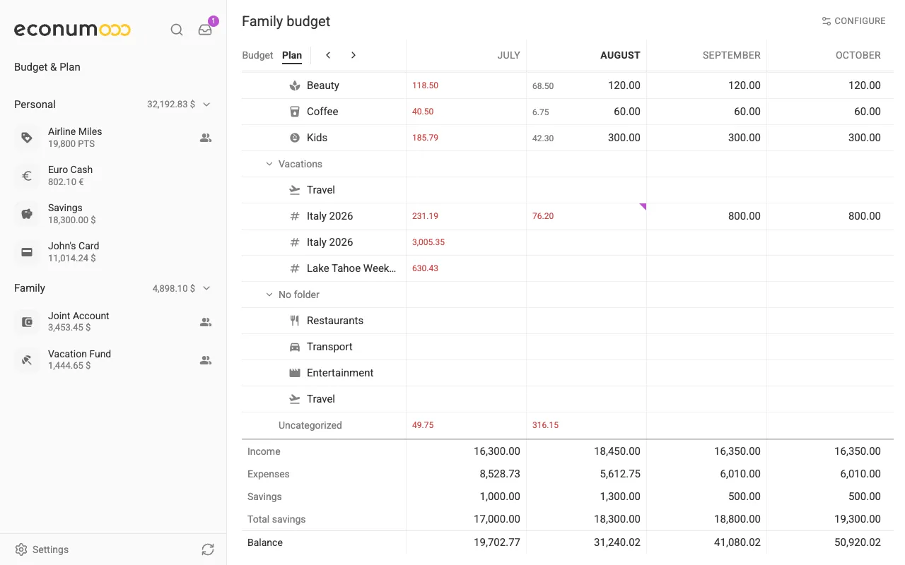 The totals at the foot of the Plan sheet (desktop)