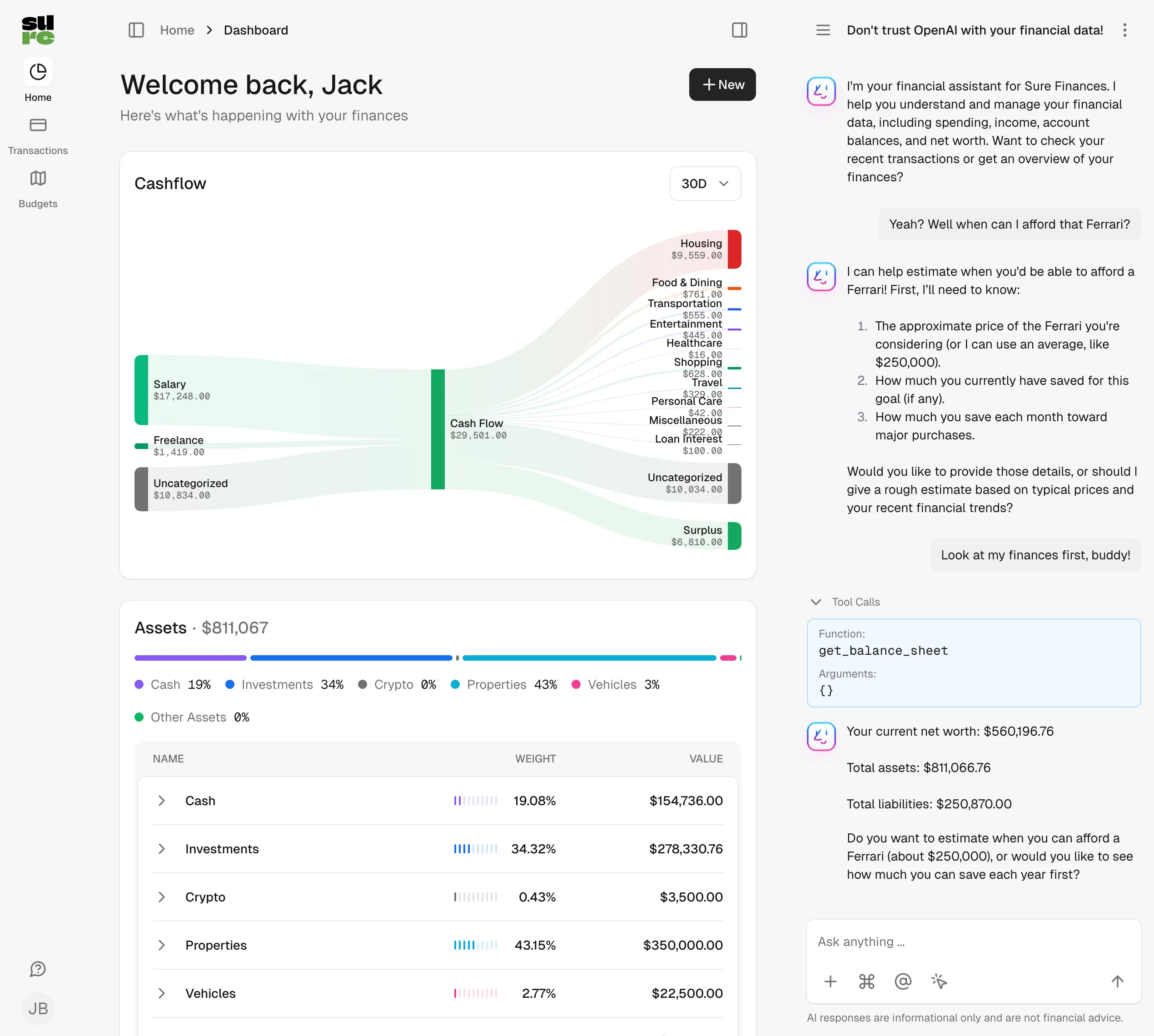 Sure's dashboard — cashflow Sankey diagram, asset allocation and net worth, with an AI assistant panel
