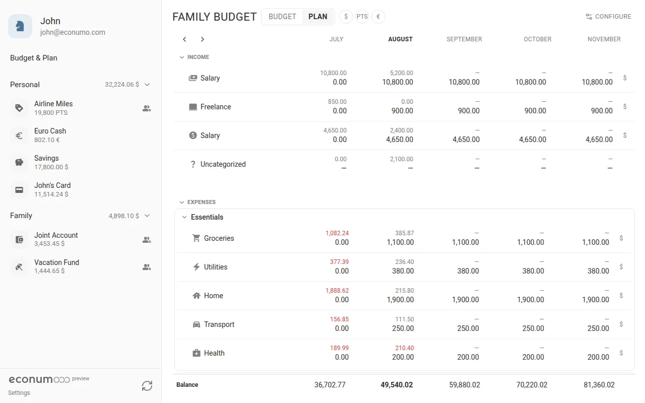 The Plan view, with planned amounts across several months and a running Balance row (desktop)