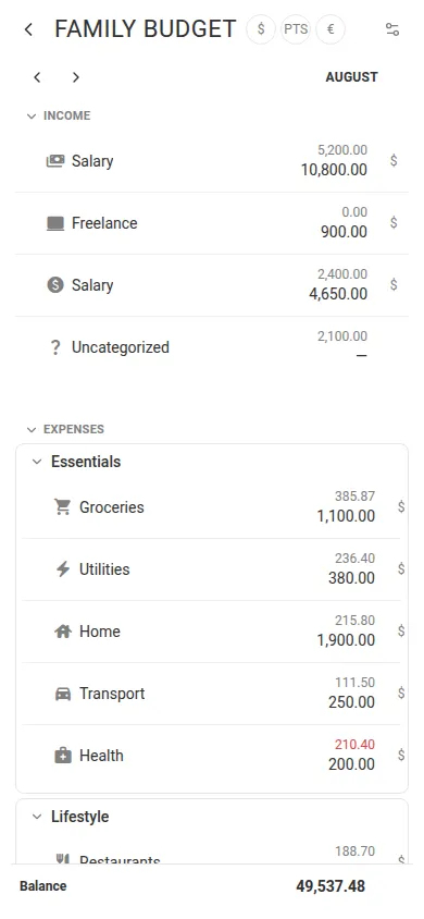 The Plan view collapsed to a single month on a phone