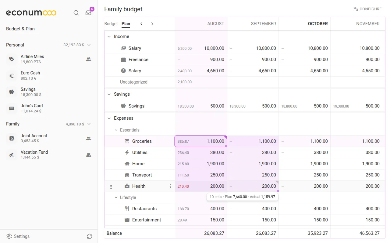 The Plan grid with ten cells selected across August and September, and a status chip reading 10 cells, Plan 7,660.00, Actual 1,159.97 (desktop)