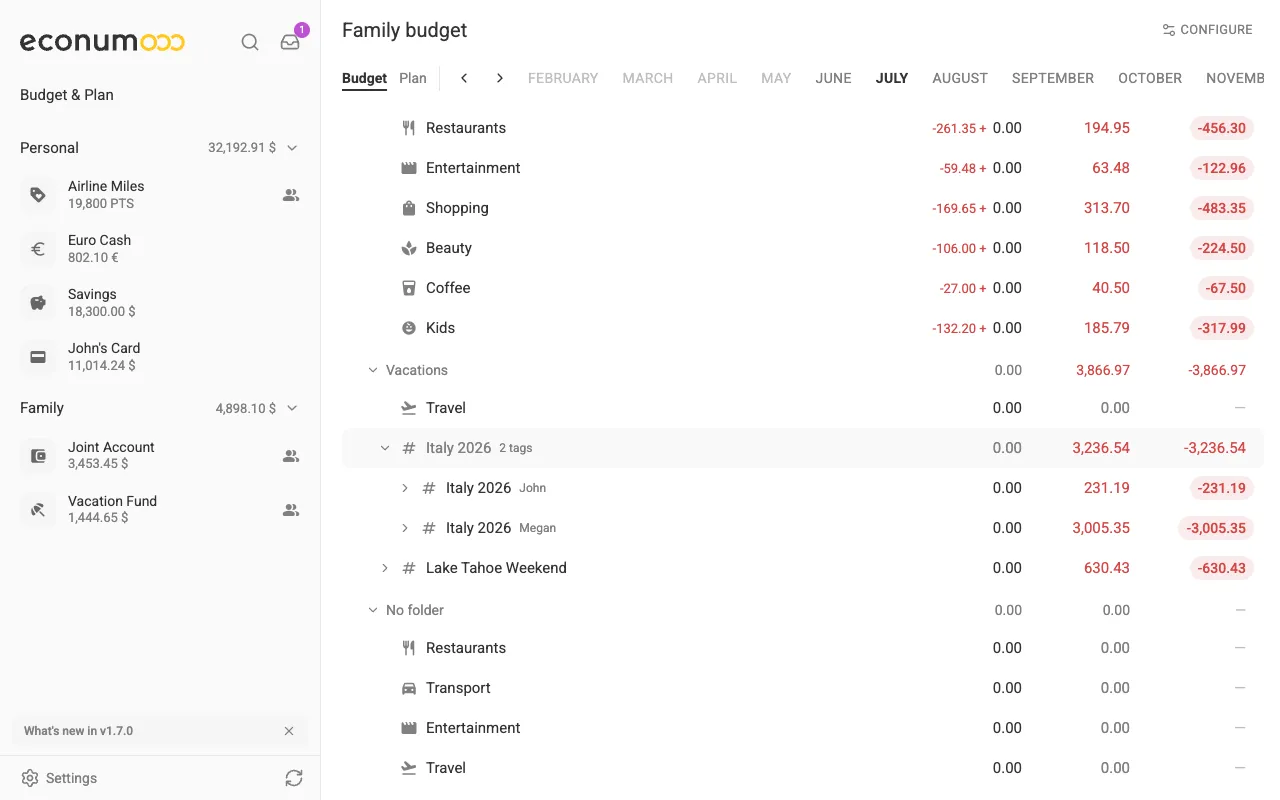 The July budget with Italy 2026 · 2 tags expanded into John's and Megan's tags (desktop)