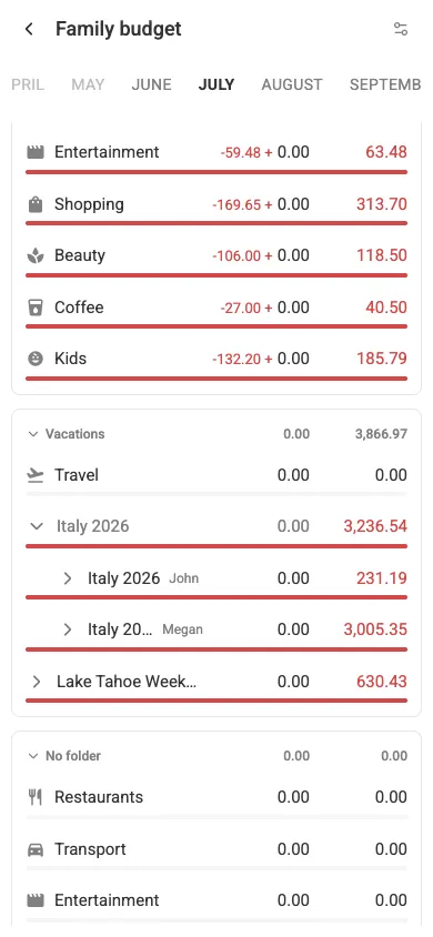 The grouped tags on a phone