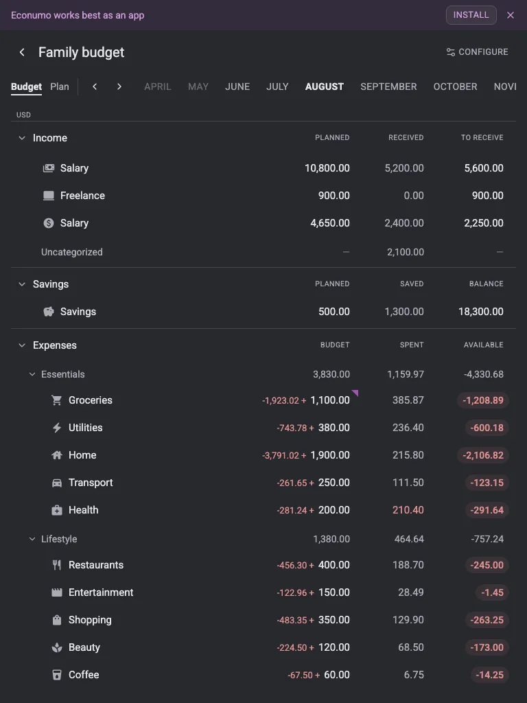 The budget in dark mode on a tablet