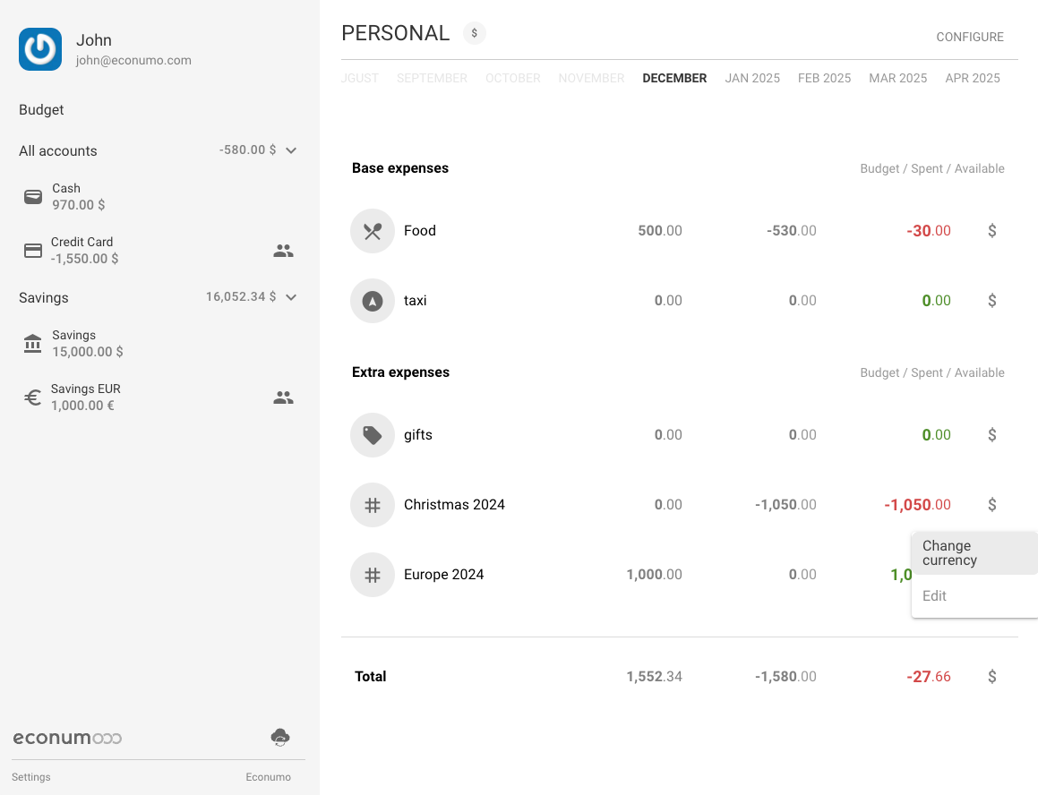 Changing currency for budget elements